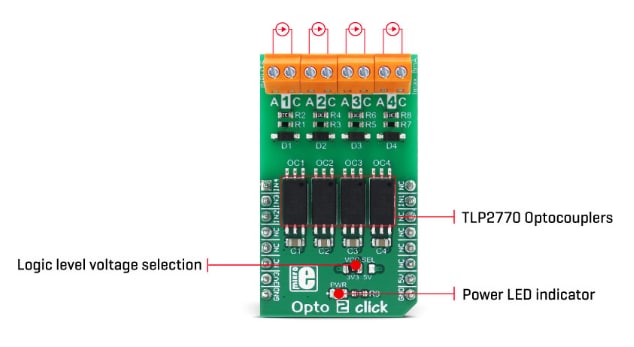 Block Diagram - Mikroe MIKROE-3015 Opto 2 Click